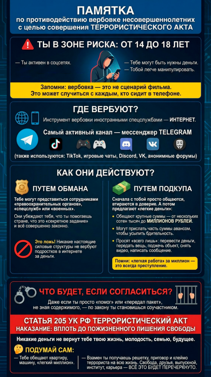 Профилактика вовлечения молодежи в незаконную деятельность